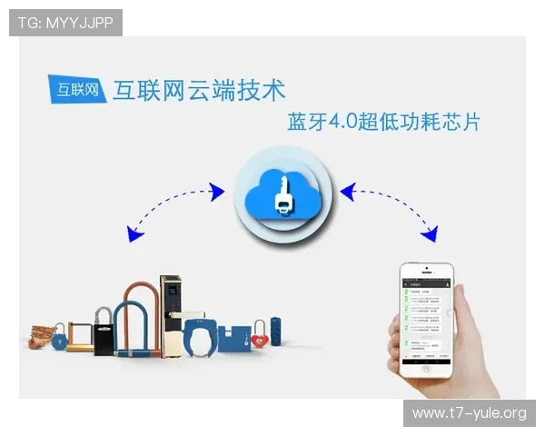 欧博滚球安全风险控制措施,保障玩家资金与个人信息安全稳定 欧博滚球安全风险控制措施,保障玩家资金与个人信息安全稳定