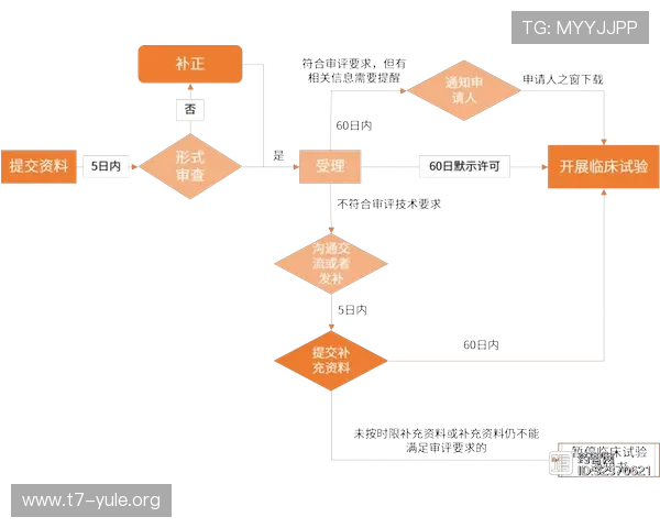 欧博网站开户条件要求有哪些，详细介绍申请资格与流程指南