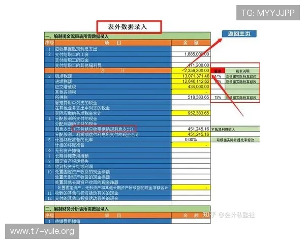 篮球现金网提供详细的比赛数据分析帮助玩家做出科学的投注决策